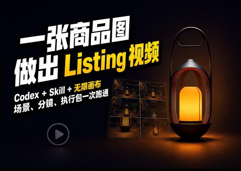 Codex+无限画布,把一张商品图变成可执行的Amazon Listing视频-云创终点站