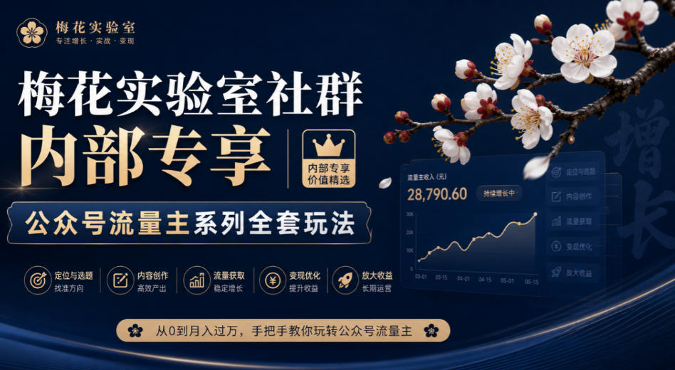 梅花实验室社群内部专享-公众号流量主系列全套玩法-云创终点站